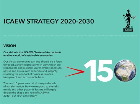 icaew|About ICAEW.